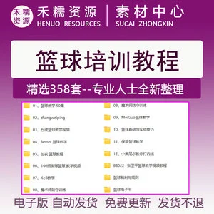 如何借助篮球榜样的力量提升团队协作能力_2