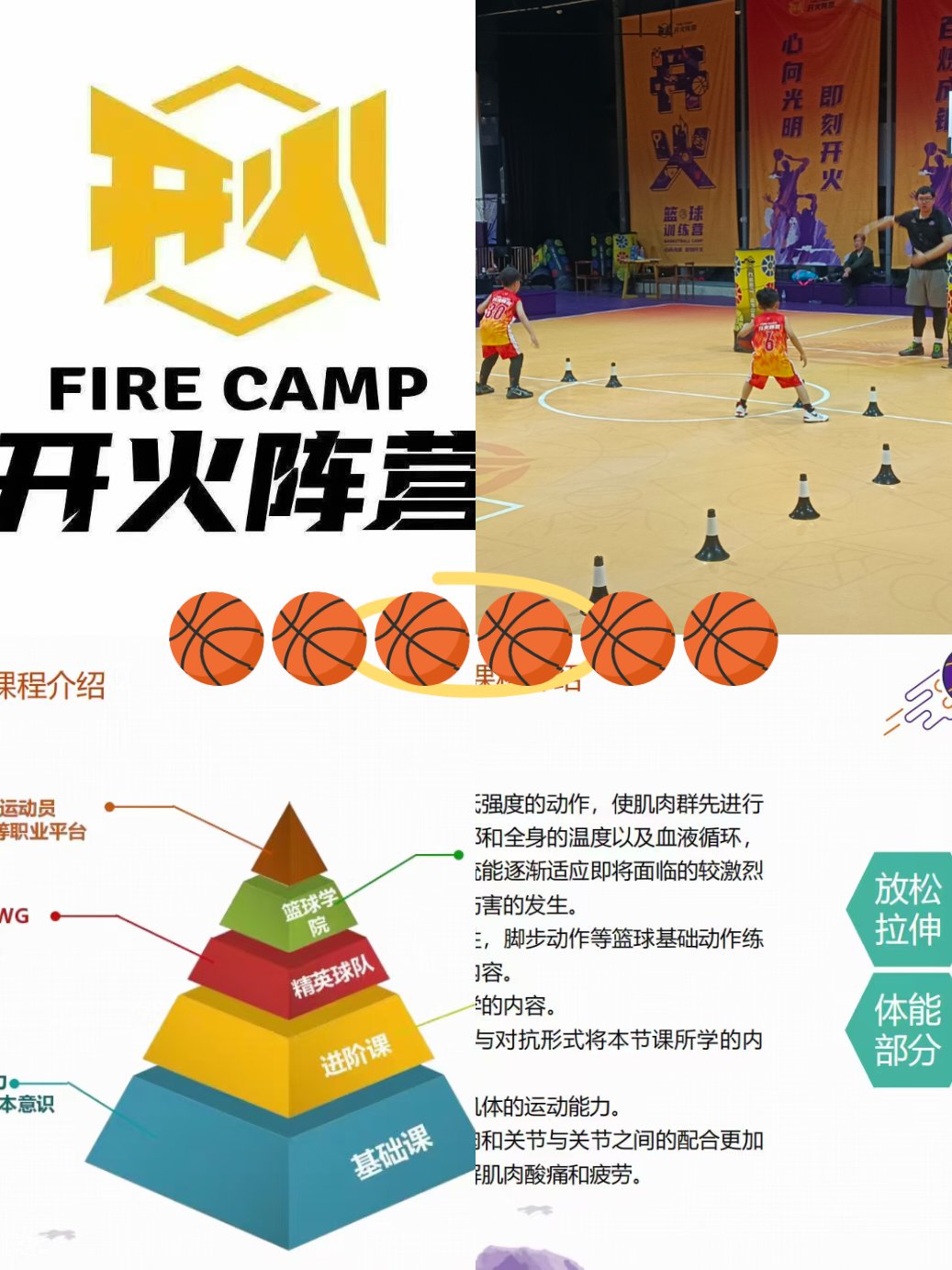为什么篮球偶像的训练习惯值得借鉴